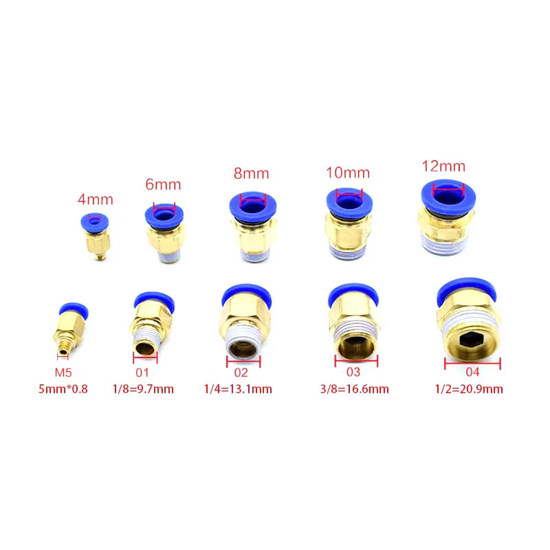 راهنمای اندازه